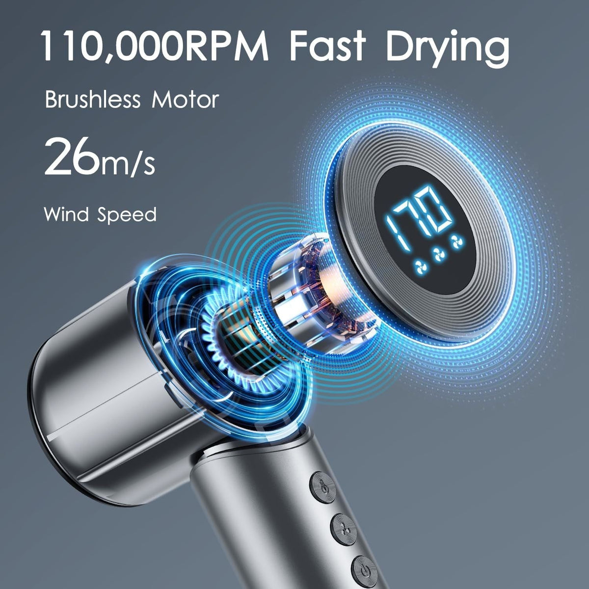 Fast-Drying Ionic Hair Dryer